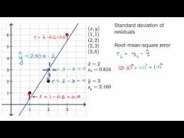 Check spelling or type a new query. Standard Deviation Of Residuals Or Root Mean Square Error Rmsd Video Khan Academy