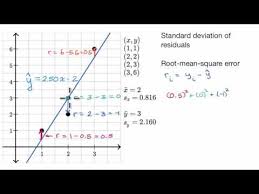 Root mean square percentage error excel. Standard Deviation Of Residuals Or Root Mean Square Error Rmsd Video Khan Academy