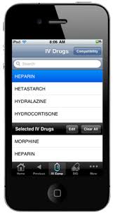 Iv Compatibility Of Drugs For Y Site Syringe Additives