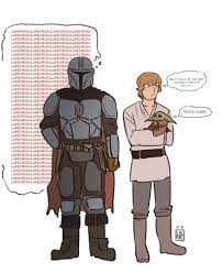 Good news for star wars fans in need of a fix: Theoutlawsamurai Tumblr Com Tumbex