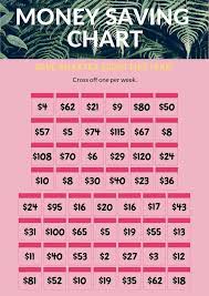 Check spelling or type a new query. Put Aside Some Cash Every Week And You Ll Save 2000 By The End Of The Year Money Saving Strategies Money Saving Chart Savings Chart