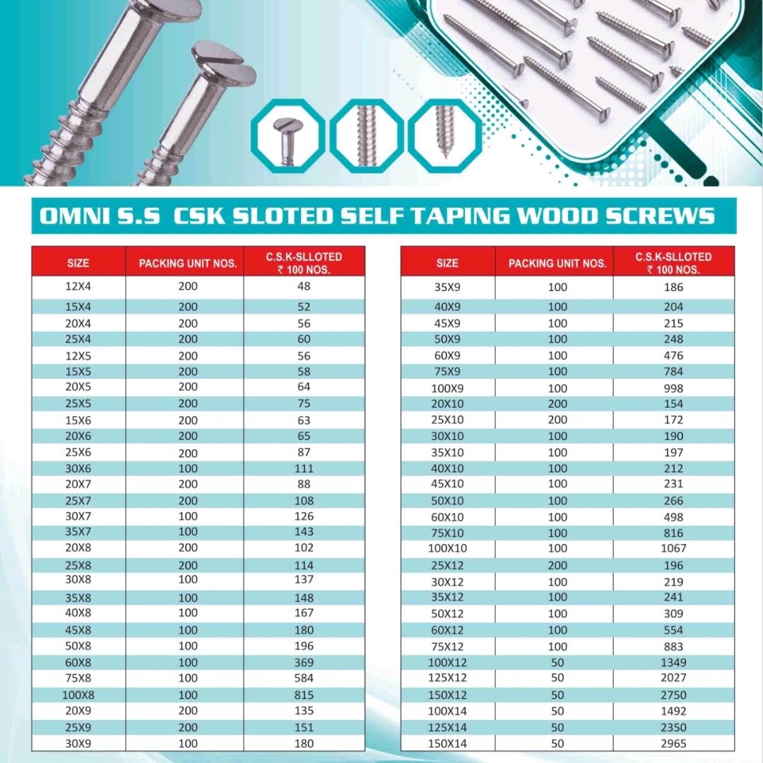 wood screws ss product image