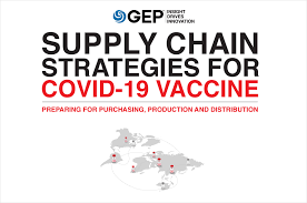 They're not even looking at reducing infection, hospitalization or. Supply Chain Strategies For Covid 19 Vaccine Preparing For Purchasing Production And Distribution Gep