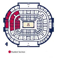 70 Comprehensive Kohl Center Seat Map