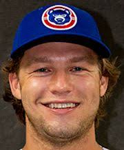 Shane Combs Stats, Age, Position, Height, Weight, Fantasy & News