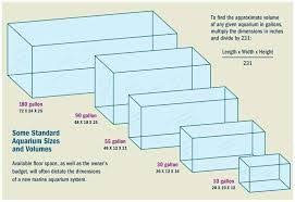Dimensions Of 55 Gallon Tank Google Search 55 Gallon Tank 55 Gallon Gallon