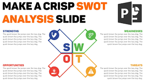 Make A Crisp Swot Analysis Powerpoint Slide