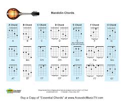 Acoustic Music Tv Download Free Mandolin Chord Chart