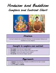 Hinduism And Buddhism Compare And Contrast Chart