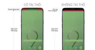 Phan Tich Tai Thỏ La Cach Sử Dụng Hiệu Quả Man Hinh Khong Co Gi Sai Khi Sử Dụng No Tinh Tế