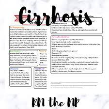 Cirrhosis Gi Hepatology Disease Study Guide For Nursing Etsy In 2021 Nurse Study Notes Nursing Students Nursing School Survival