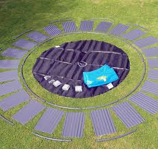 They're actually pretty easy and inexpensive to install on your own, too, if you're jonesing for a diy project. Blogs How To Install Your In Ground Trampoline Ideas Resources