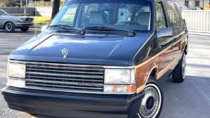 Image result for Malacca Blue 1989 Chrysler