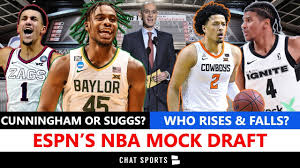 128djonathan givony and mike schmitz. 2021 Nba Mock Draft From Espn Reacting To Every First Round Projection Post Ncaa Tournament Youtube