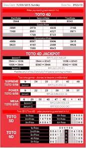 4d Results Malaysia 4d And 1 3d Result As Of 11th August 2013 Malaysia Toto Singapore