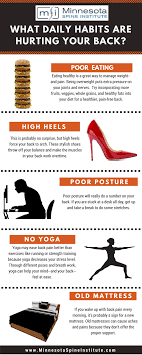 Check spelling or type a new query. What Daily Habits Are Hurting Your Back Infographic Minnesota Spine Institute