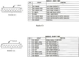 A wiring diagram is a streamlined standard photographic depiction of an electric circuit. 97 Cherokee Radio Wiring Diagram Trailer Wiring Diagram For 2006 Dodge Ram Contuor Yenpancane Jeanjaures37 Fr