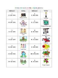 Tema Mingguan Prasekolah 2014