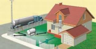 En iyi doğalgaz ve kalorifer tesisatı ustasından eve doğalgaz tesisatı döşeme maliyeti fiyatlarıyla hemen teklif al! Isitma Icin Gaz Fiyati Dogalgaz Ve Lpg Ile Isitmanin Maliyeti Nedir 2019 2020