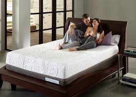 Boasting almost a century of business history, the company has been recognized as the #1 mattress manufacturer in the united states. Top 10 Best Icomfort Mattress Reviews An Unbiased Look 2021