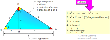 Pythagorean Theorem And Right Triangle Formulas Plane Geometry College Elearning Plane Geometry Triangle Formula Pythagorean Theorem