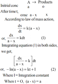 See the example below for more examples of rate laws. Find Out The Mathematical Expression Of Rate Constant Of First Order Reaction Sarthaks Econnect Largest Online Education Community