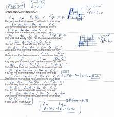 Pin On 2018 Guitar Lesson Chord Charts