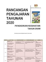 Terima kasih kepada pihak mereka atas penyediaan rpt ini. Rpt Pk Thn 6 2020