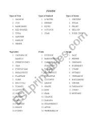 Your local tv guide is an ideal way to make sure you don't miss your favorite shows. English Worksheets Food List