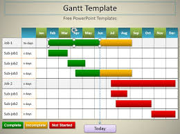 Need A Gantt Chart Template For Excel Or Powerpoint Here Are 10 Unique Options Gantt Chart Templates Gantt Chart Gantt