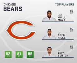 Madden 19 Chicago Bears Player Ratings Roster Depth Chart