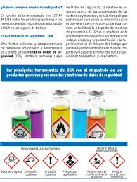 Con el sga y se dan recomendaciones sobre diversos aspectos del proceso de clasificación; En Primer Termino La Res NÂº 801 15 Seguridad E Higiene Facebook