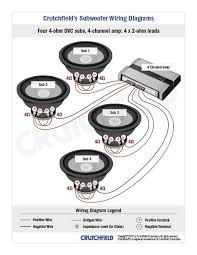 2 4 ohm dvc sub wiring description hall research inc pc hdtv video test pattern generator with dvi vga and component y pb pr outputs hall research introduces the model dvc 3 digital video coach 3 a video. Pin On Car Audio Systems