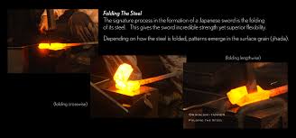 Cool username ideas for online games and services related to freefire in one place. 7 Points To Consider When Choosing Your Japanese Sword Unique Japan