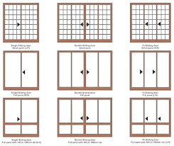 exterior door sizes chart frontlinetechnologies info