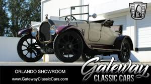 Image result for Dallas Gray 1929 Oldsmobile