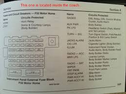 This is an excess amount power which is required to get the motor started, but then drops away back to normal. Fuse Box Circuit Builder Wiring Diagram