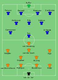 Italy is going head to head with netherlands starting on 10 jun 2021 at 15:30 utc. Uefa Euro 2008 Group C Wikipedia
