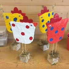 Wielkanoc In 2020 Basteln Ideen Ostern Basteln Fruhling Ostern Basteln Fruhling