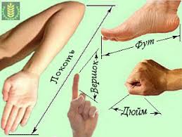 Картинки по запросу метрология