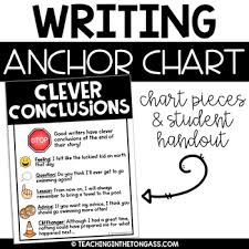 Copy Of Copy Of Conclusions Lessons Tes Teach