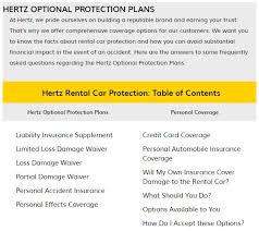 We did not find results for: The End Of Citi Credit Card Car Rental Coverage Travel Codex