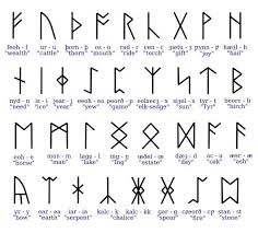 Anglo Saxon Runes Viking Symbols And Meanings Anglo Saxon Runes Viking Symbols