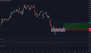 Mcd Stock Price And Chart Nyse Mcd Tradingview Uk