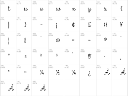 Intro rust intro script r g ; Download Free Intro Script R H2 Base Font Dafontfree Net