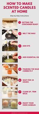 Mix your essential oils into the wax. How To Make Scented Candles At Home Step By Step Instructions Housefragrance In 2021 Diy Aromatherapy Candles Making Candles Scented Diy Candles Homemade
