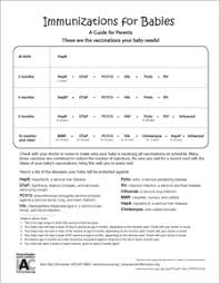 Guide To Immunization Schedules For Patients Information