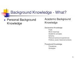 Ppt Background Knowledge Powerpoint Presentation Free Download Id 1166719