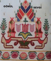 hesap isi gonul sevgi kanaviceler kanavice ornekleri kanavice