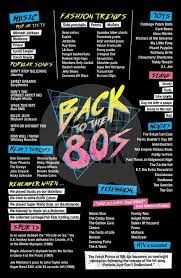 34 Ideas Party Themes For Adults Nye 80s Theme Party 80s Party Decade Party